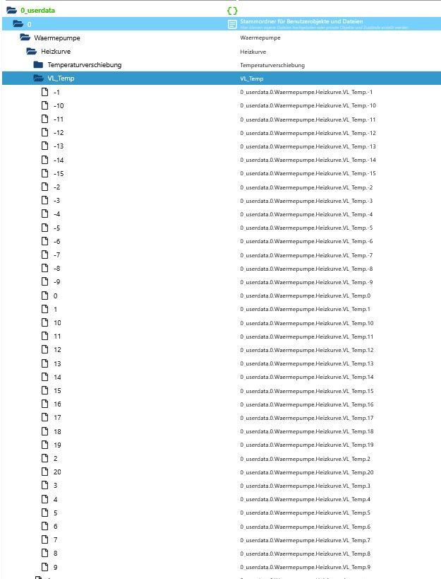 Datenpunkte fehlen..jpg