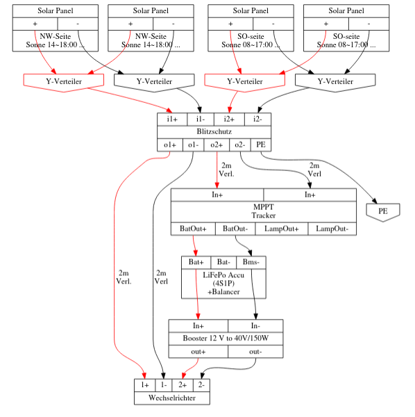 aa815a0d-7c8b-49fd-8368-f920d87078e1-grafik.png