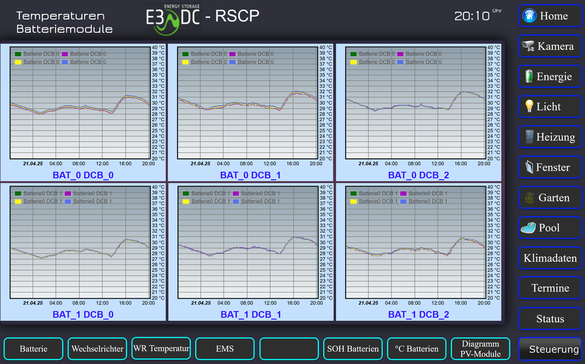 9c7c0cda-07b7-4dfa-b771-c8dfed188580-grafik.png