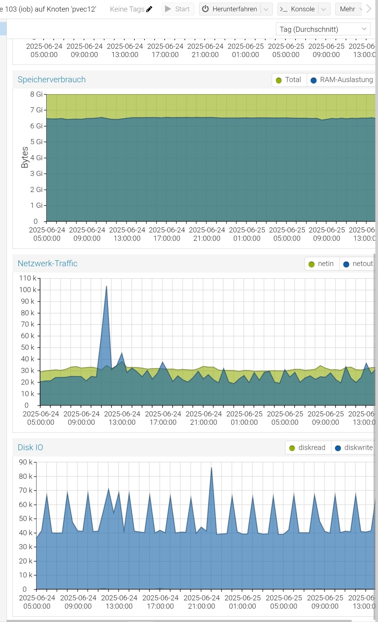 Screenshot_20250625_153339_Chrome.jpg