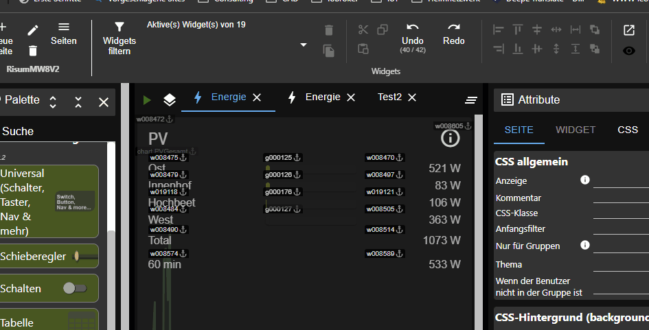 gruppePV.gif