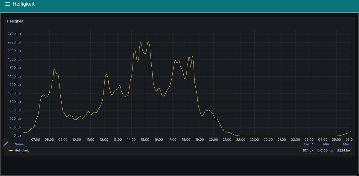 Screenshot_20250722_060158_Chrome.jpg