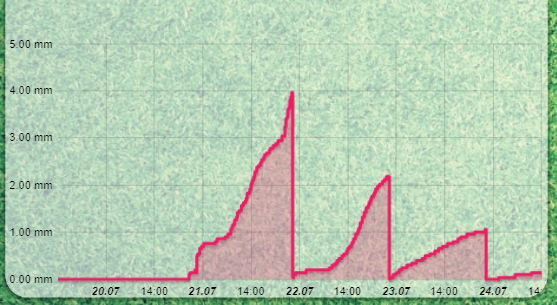 905c7b3a-ffb7-4997-8ab1-654435df7d80-image.png
