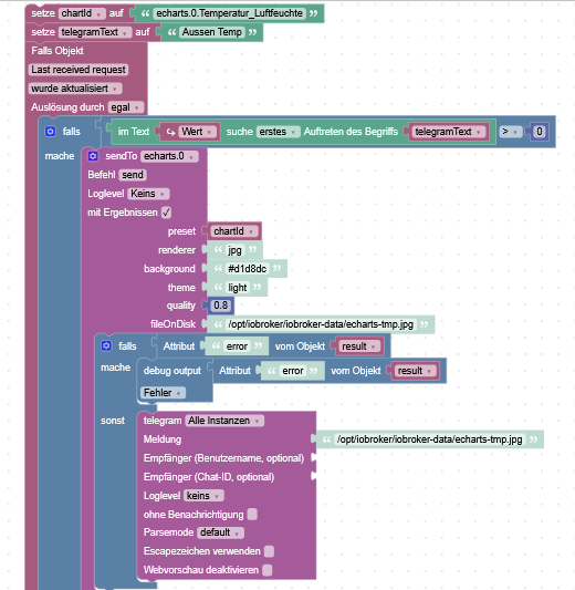 d2e1fd3d-d23d-4e83-ab6e-6f86ac8c40ca-grafik.png
