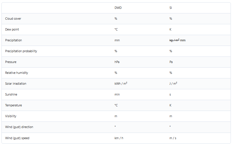 3b5461e3-7af5-42fb-b34a-8d0d5683c19e-image.png