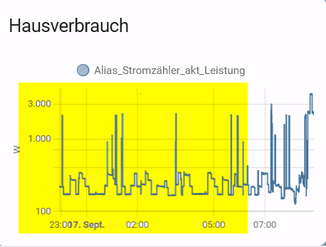 grundlast23-06.png