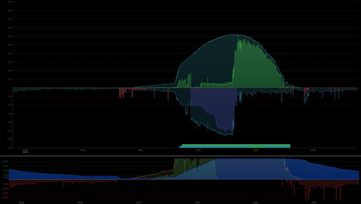 59a9af95-3dab-4bb3-a843-bb7cf90b5d2f-grafik.png