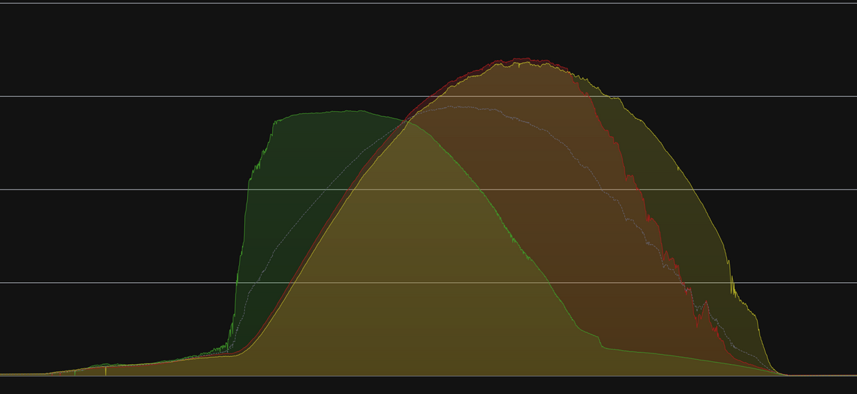 46d8afda-35a8-4472-9e01-0427a0aae1c6-grafik.png
