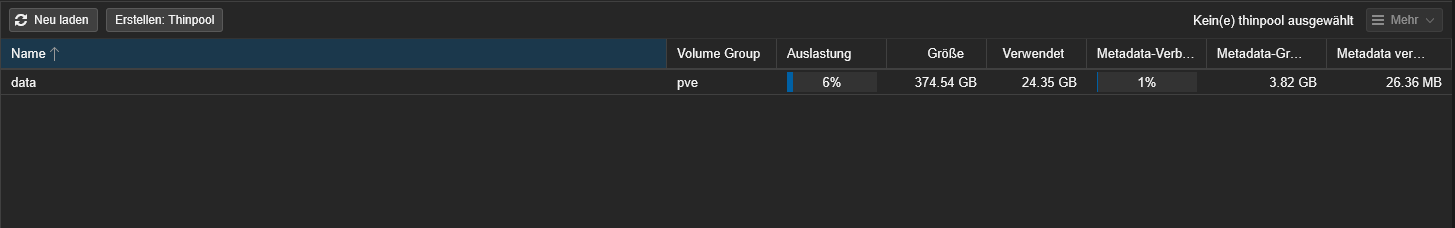 Screenshot 2025-10-26 at 12-20-42 proxmox - Proxmox Virtual Environment.png