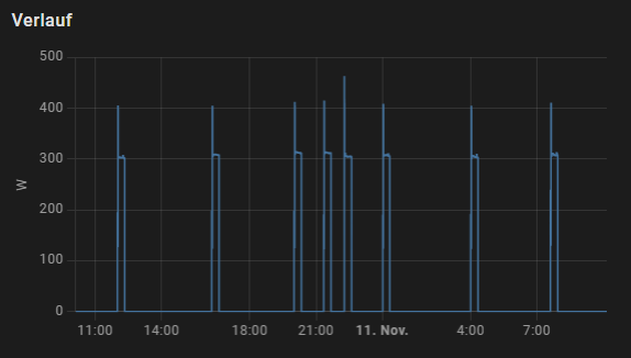 Opera Momentaufnahme_2025-11-11_101018_192.168.178.75.png