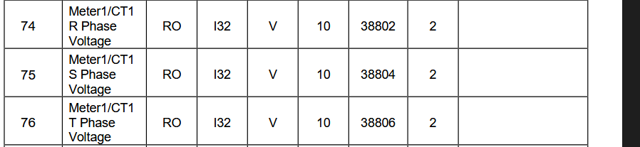 Screenshot neue Werte Fox.png