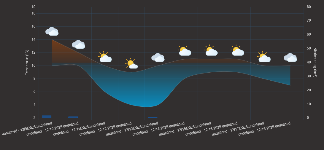 Screenshot 2025-12-09 195049.png