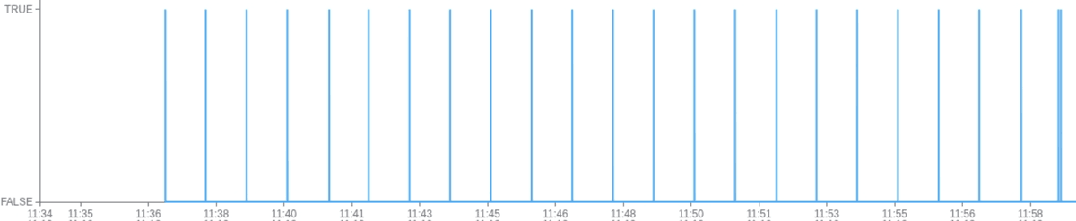 Bildschirmfoto 2025-12-11 um 12.03.42.png
