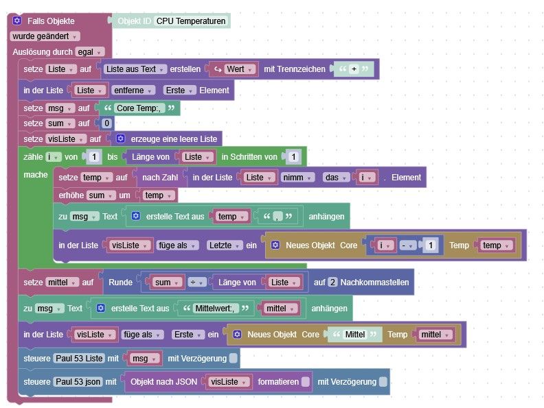 CPU Temperaturen 1.jpg