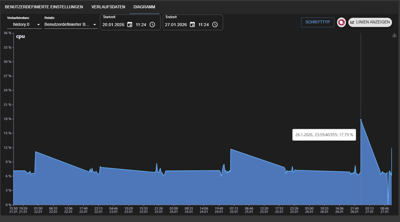 Screenshot 2026-01-27 112411.png