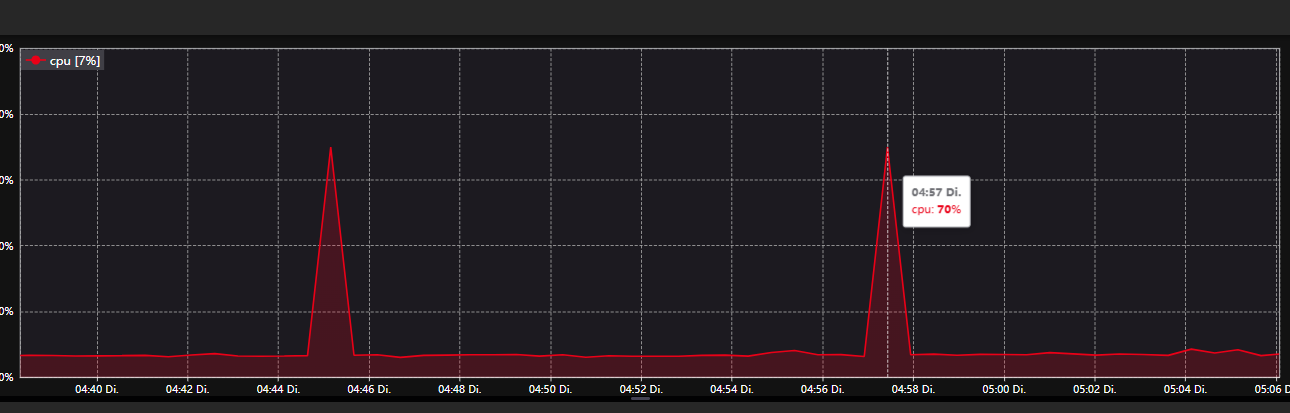 Screenshot 2026-01-27 115228.png