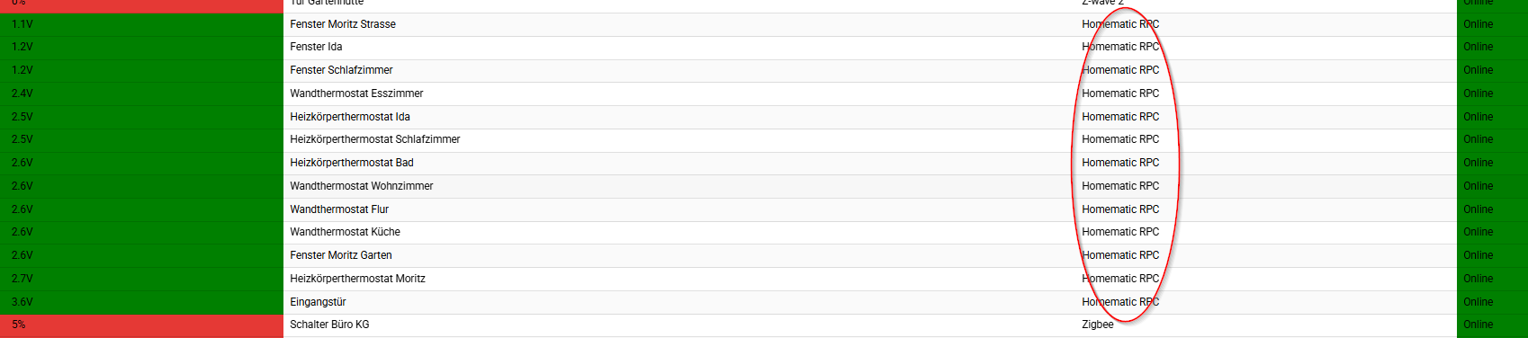 2026-02-01 21_03_11-iCloud-Passwörter.png