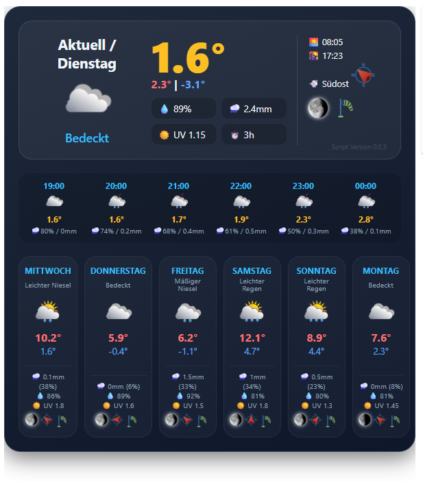 wetter4.png