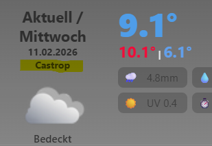 wetter22.png