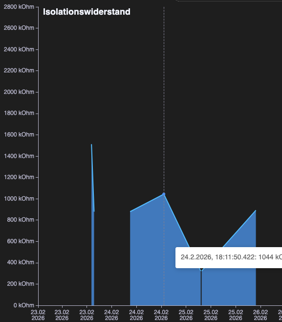 Bildschirmfoto 2026-03-04 um 08.46.05.png