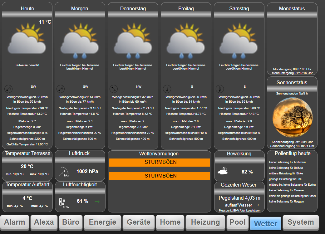 Wetter.png