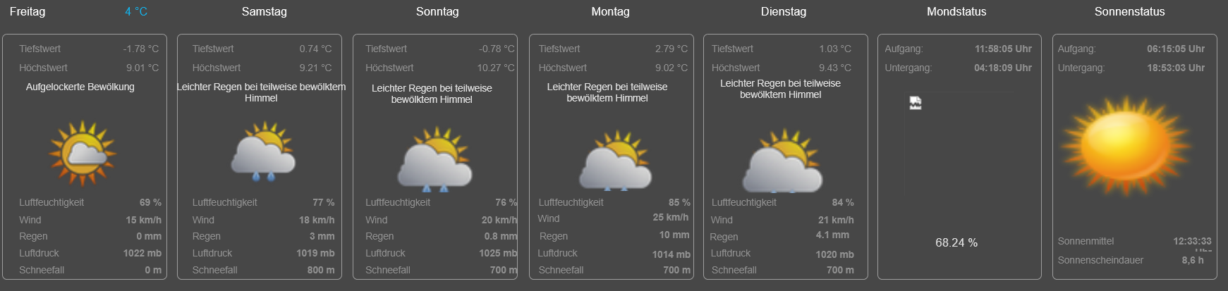 Screenshot 2026-03-27 at 13-12-20 vis.png