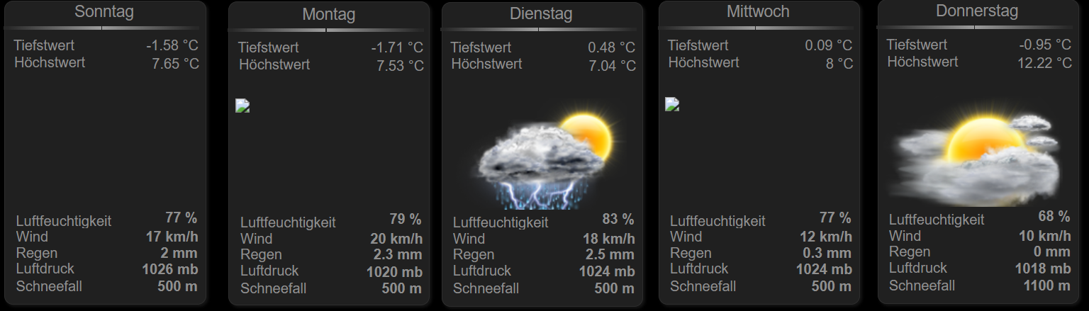 Opera Momentaufnahme_2026-03-29_151934_192.168.177.44.png