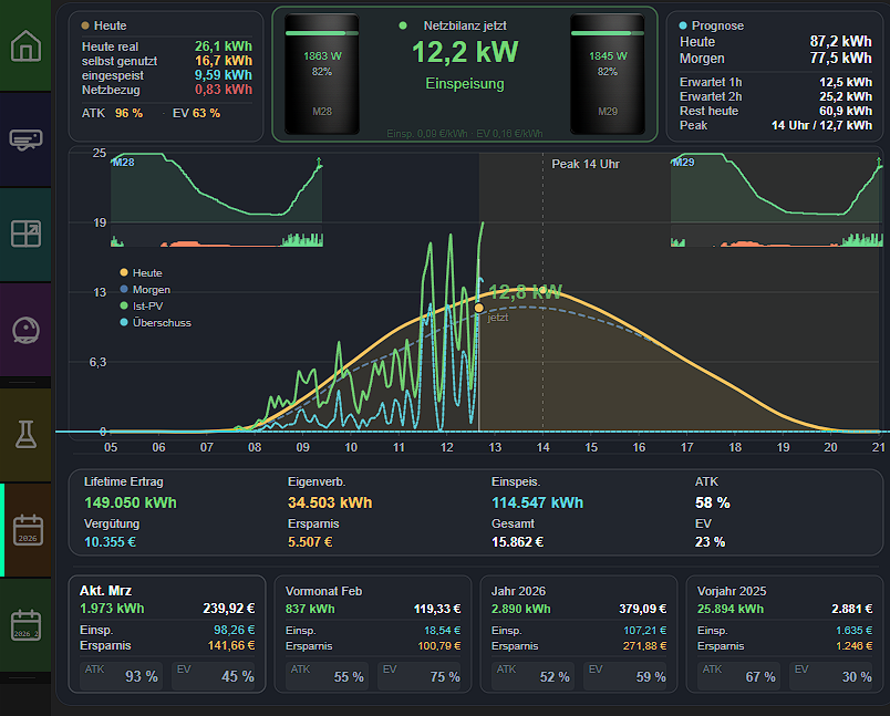 Screenshot 2026-03-30 124020.png