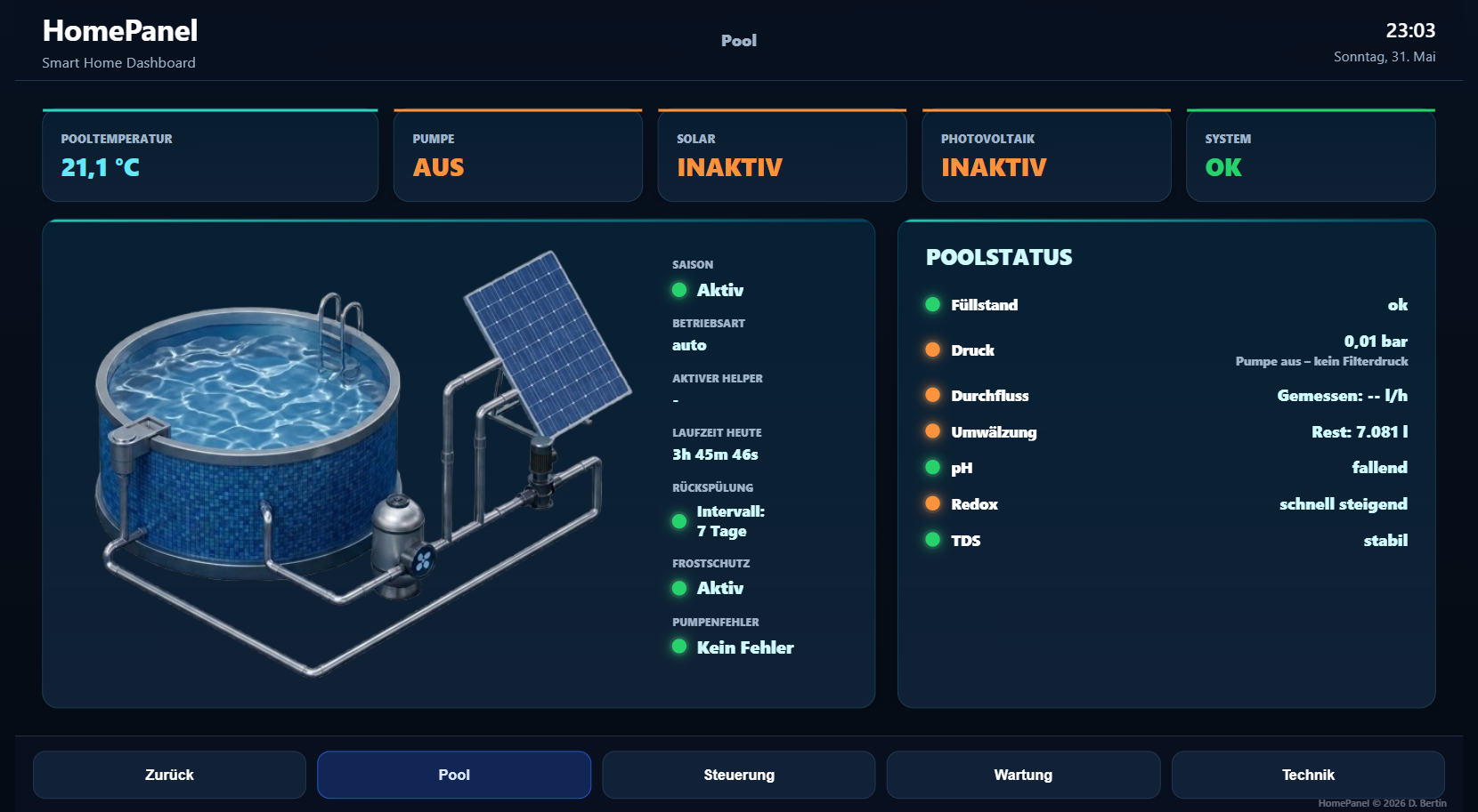 Homepanel Pool.png