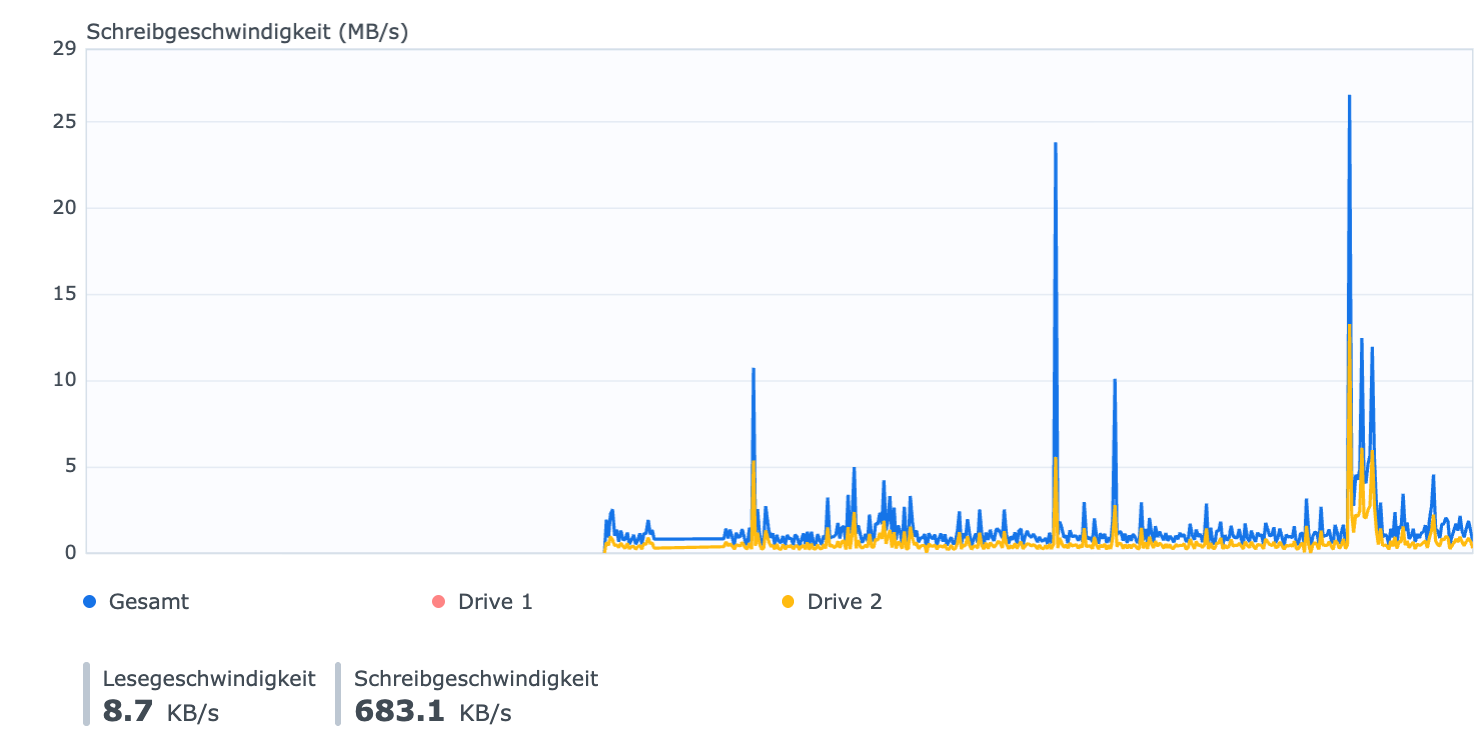 Bildschirmfoto 2026-06-20 um 10.24.52.png