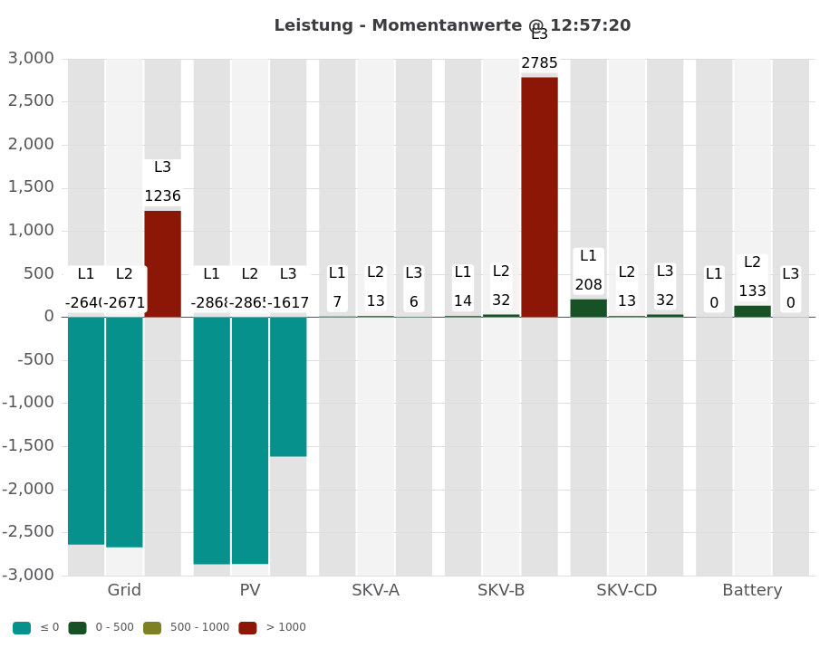 flexcharts 2026-06-25.png