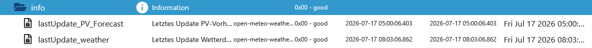 open-meteo-weather Info.png