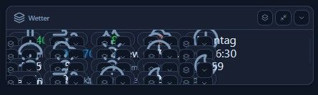 Group Wetter.jpg