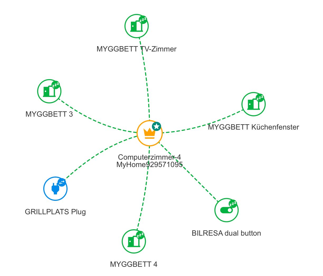 Persönlich — matter-0 - iobroker1 2026-07-27 22-39-37.jpg