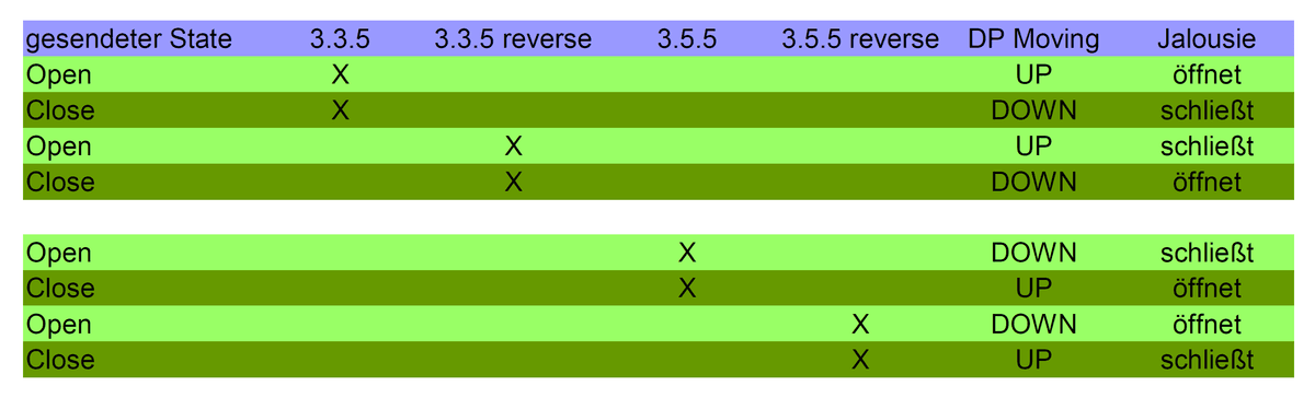 Zigbee.png