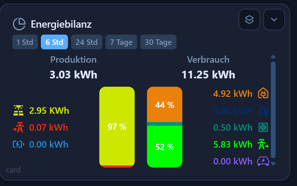 aura_energy.png