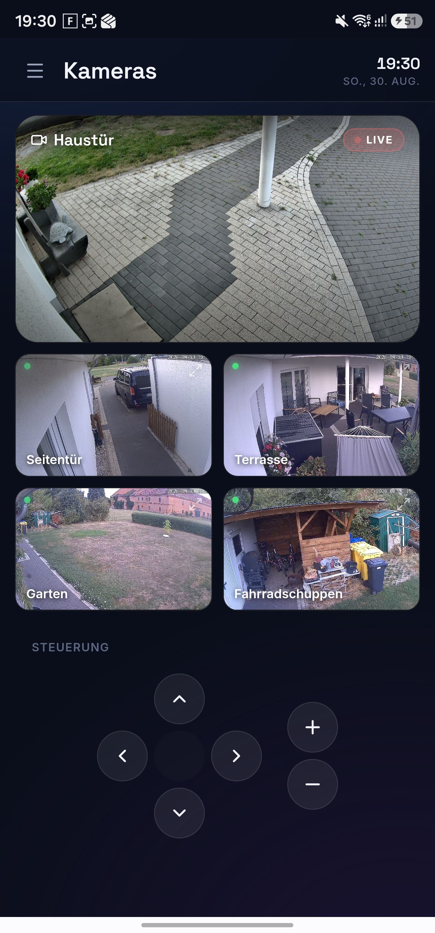 Cams mit Steuerung