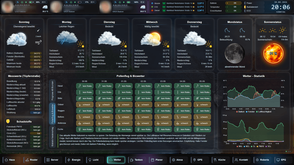 Wetter-2.png