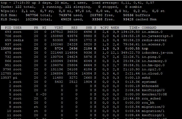 1901_top_ram.png