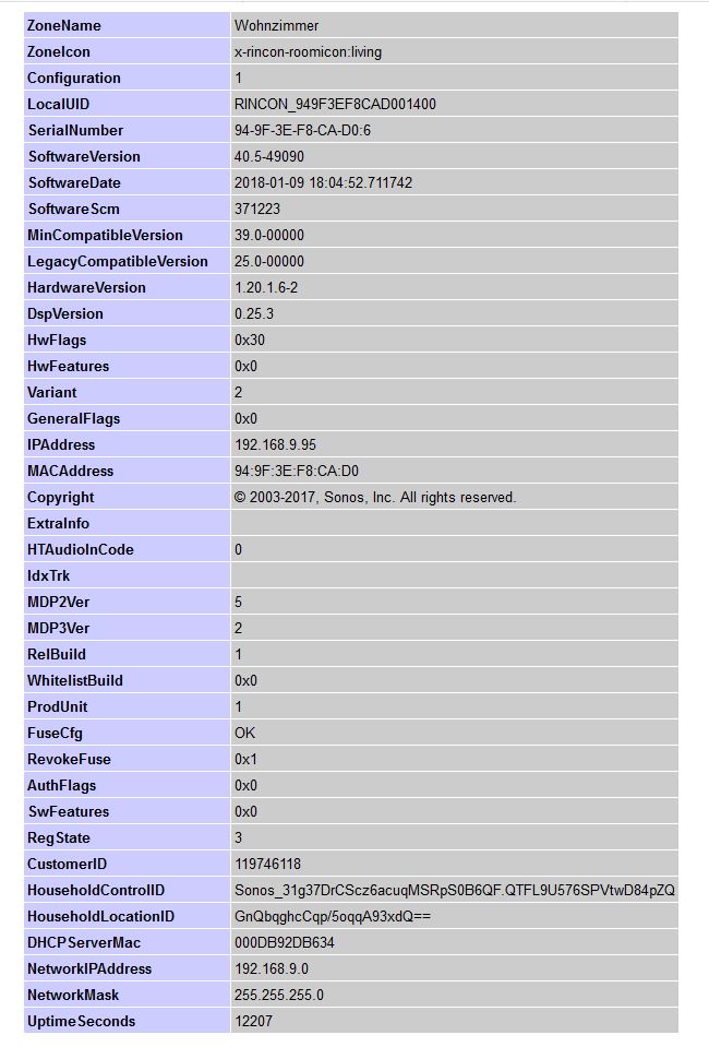 2281_sonos_konfig_lokal_1.jpg