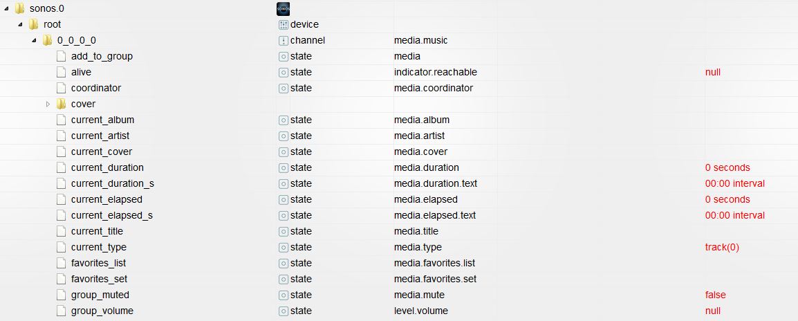 2281_sonos_objekte.jpg