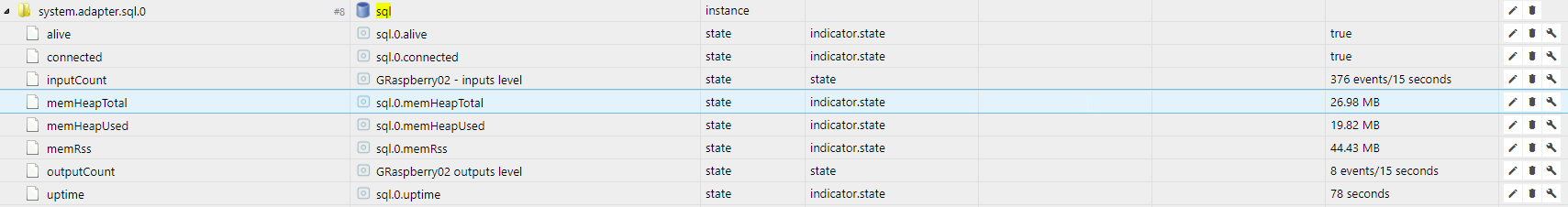 2876_system.adapter.sql.0-iobroker.admin.png