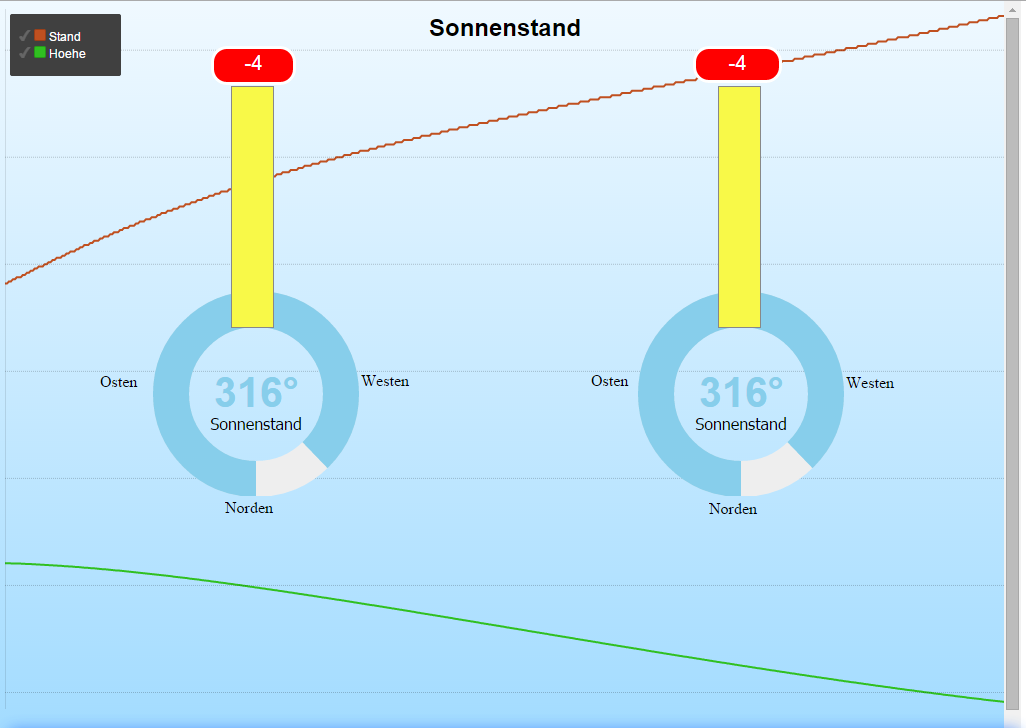 315_sonnenstand_vis.png