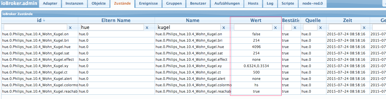 327_2015-07-24_hue_zust_nde_weniger_datenpunkte.png