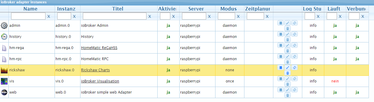 394_2015-05-25_14_23_08-192.168.2.20_8081__instances.png