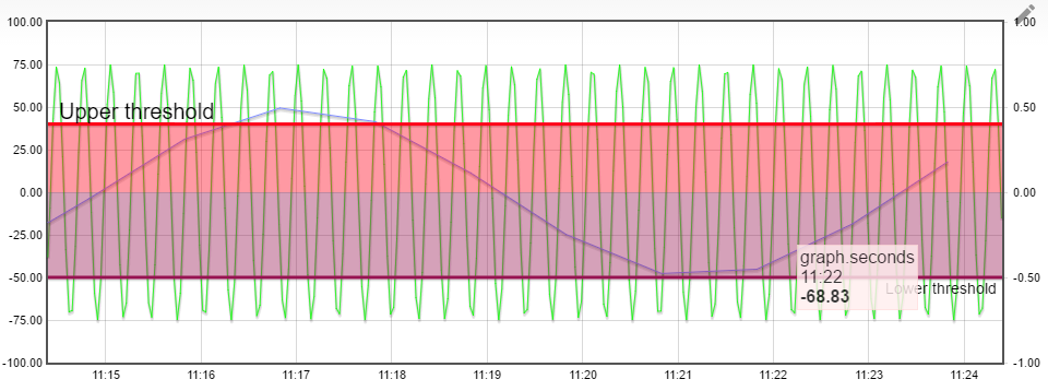 48_2016-09-10_11_24_29-flot_chart.png