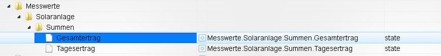 493_namenshierarchie.jpg
