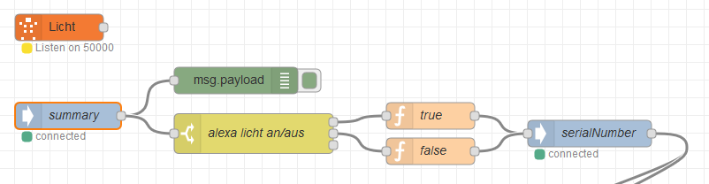 5197_2018-11-26_00_06_34-node-red-0_-_iobroker.png