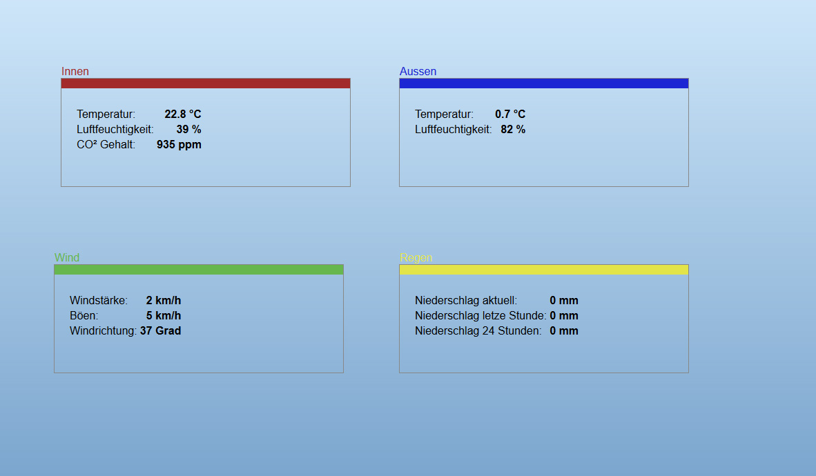 5652_wetter_ausgabe.jpg