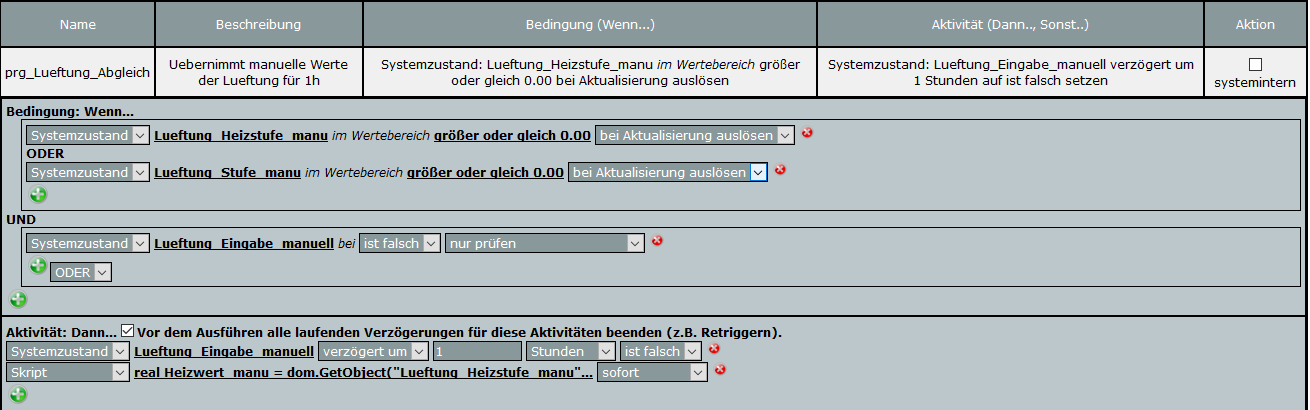 6305_hm_manuwert_modbus.png